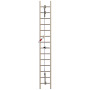 Protecta® Cabloc™ Vertikales Kabelleitersystem, Verankerung der oberen Leiterhalterung, verzinkter Stahl, 6191035